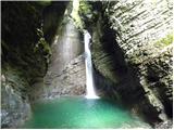 The Large Kozjak waterfall